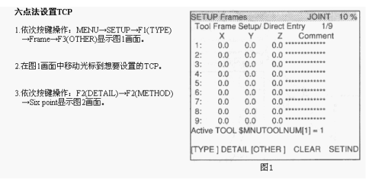 FANUCC(j)FRAMESO(sh)