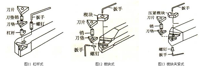 (sh)܇(ch)D(zhun)λߵĽY(ji)(gu)c(din)ͷ(li)